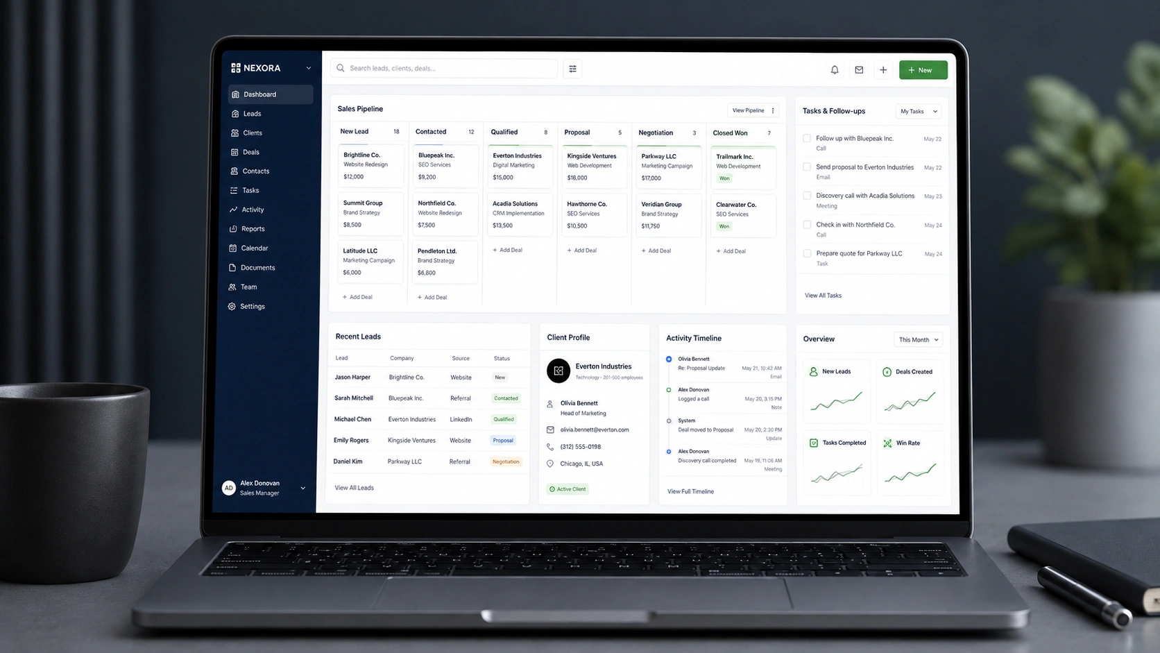 Custom operations management platform dashboard