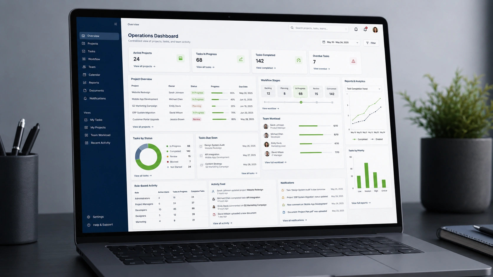 CRM and client management system dashboard