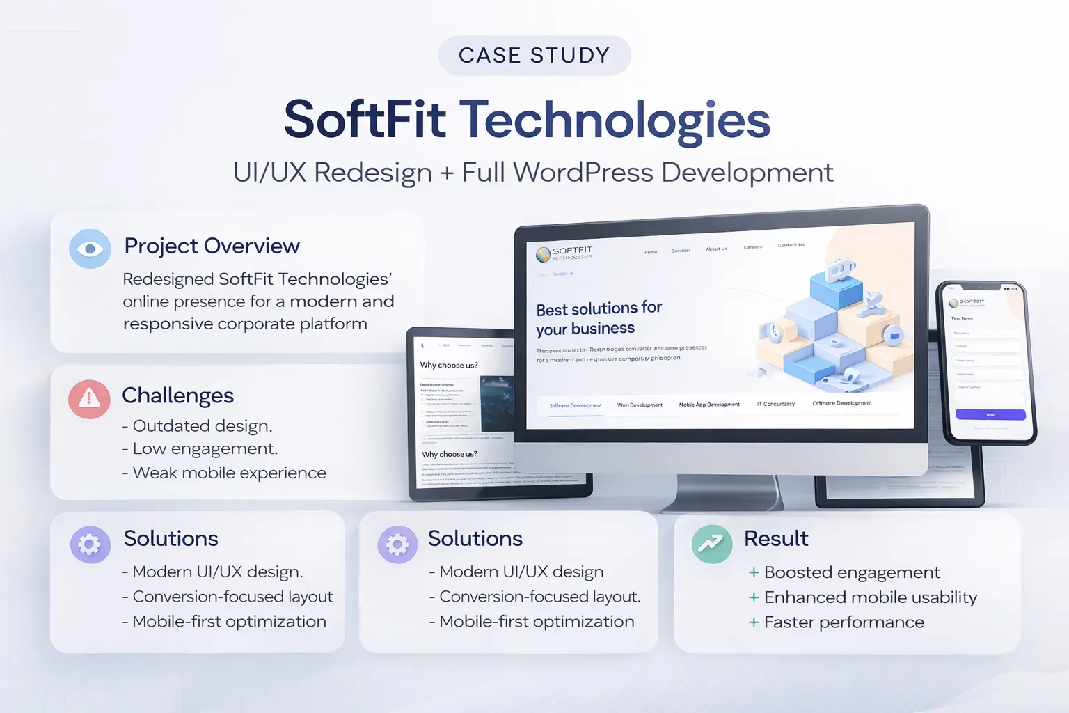 SoftFit Technologies corporate website redesign displayed across desktop, tablet and mobile