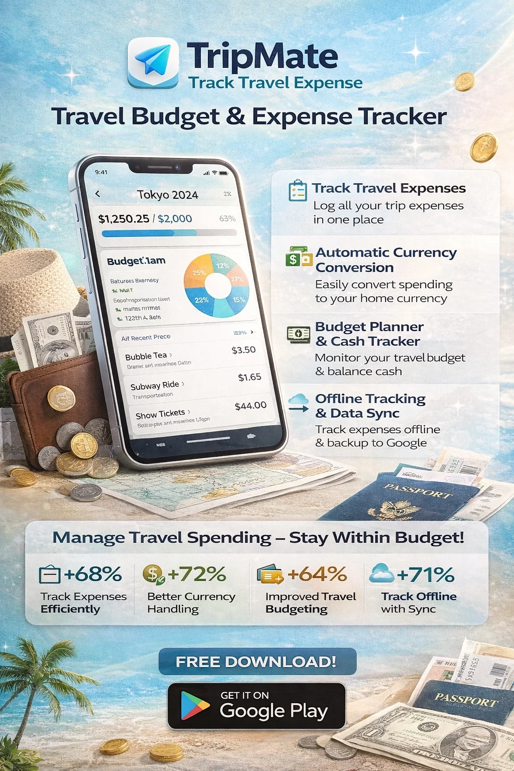 TripMate travel budget and expense tracking app