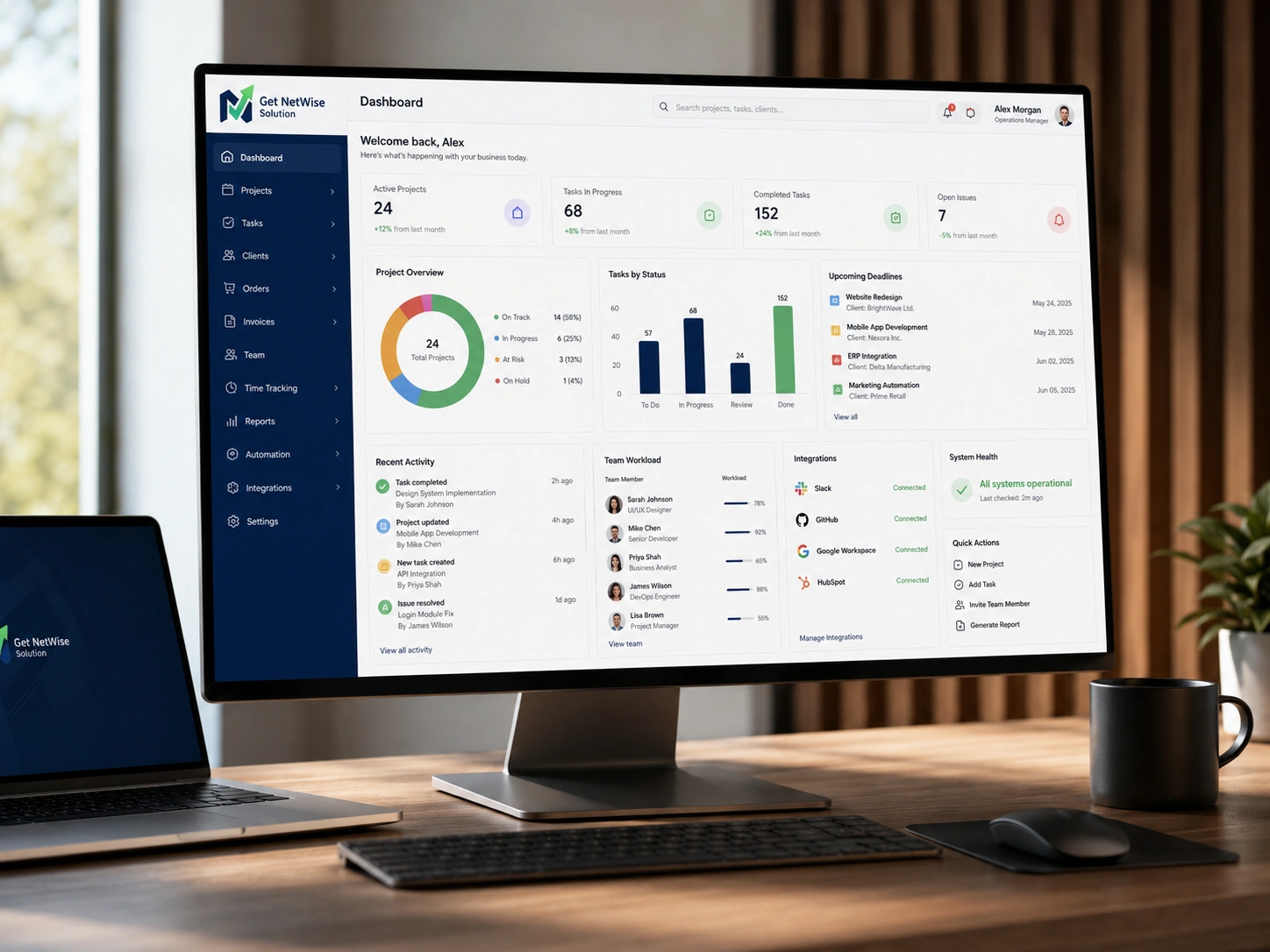 Custom software development by Get NetWise Solution